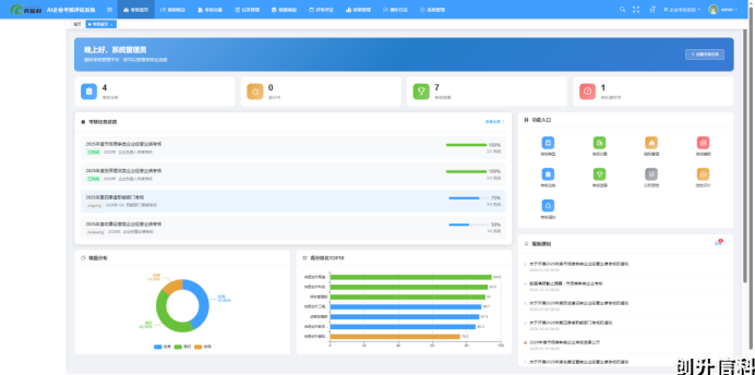 创升企业考核评估系统
