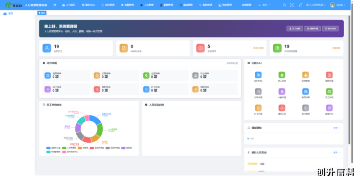 创升人力资源管理系统
